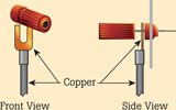 Figure 2. Low resistance connection using a spade lug